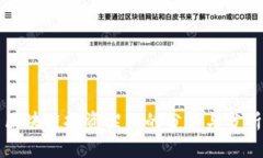 区块链投资架构的分类与分析