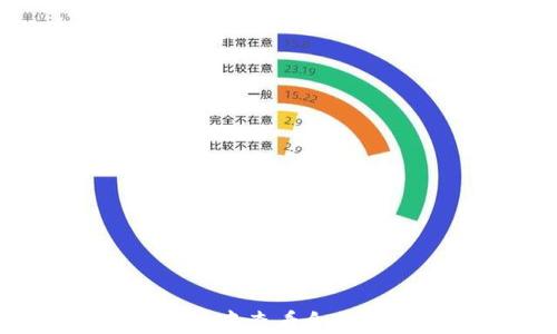 如何在TP钱包中查看合约地址及信息?