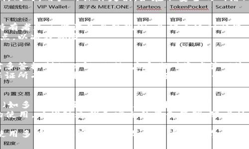   TP钱包如何设置多签，确保您的资产安全？ / 
 guanjianci TP钱包, 多签, 加密货币, 钱包安全 /guanjianci 

什么是多签？
多签（Multi-signature）是一种提高加密资产安全性的方法，它要求多个密钥来进行交易授权。传统的数字钱包通常只需要一个私钥就可以完成转账，而多签钱包则设计为至少需要两个或更多的私钥。这意味着即使一个私钥被泄露，黑客也无法完成交易，增加了资产的安全性。
多签的使用场景主要包括企业资金管理和团队资产管理。对于企业，这种方式可以确保多个高管或股东的同意才能进行大额交易。而对于投资团队，多签则有效避免某一个成员的单点故障引起的资产损失。

TP钱包概述
TP钱包（TokenPocket）是一款基于区块链技术的轻量级数字资产钱包，支持多种主流公链和代币的存储、转账以及交易功能。这款钱包具有良好的用户体验，适合不同水平的用户使用。同时，它也提供了多种安全设置，以保护用户的资产安全。
TP钱包的用户群体广泛，包括区块链技术爱好者、投资者以及普通用户。为了保护他们的资产，TP钱包提供了多签功能，使得资产管理更加安全。

如何设置TP钱包的多签功能？
设置TP钱包的多签功能并不复杂，用户只需要按照以下步骤操作：
ol
    li
        h4下载并安装TP钱包/h4
        首先，确保您已经在您的智能手机上下载并安装了TP钱包应用。可以在App Store或Google Play中找到该应用。
    /li
    li
        h4创建或导入钱包/h4
        打开TP钱包后，您可以选择创建一个新钱包或导入已有钱包。如果是新用户，请按照步骤创建一个安全的钱包，并备份您的私钥和助记词。
    /li
    li
        h4访问多签设置/h4
        在钱包主界面，点击“设置”选项，然后找到“多签设置”或者相关的安全设置选项。
    /li
    li
        h4生成多签地址/h4
        在多签设置中，您将有机会创建一个新的多签地址。在这里，您需要设置所需的签名数量（如2/3、3/5等），并添加参与的公钥。
    /li
    li
        h4添加参与者/h4
        您可以邀请其他用户加入该多签地址，通过分享他们的公钥以进行配置。确保所有参与者都了解并信任这个钱包的管理规则。
    /li
    li
        h4完成设置/h4
        在确认所有参与者的公钥后，完成多签地址的设置。您现在就拥有了一个安全的多签钱包。
    /li
/ol

多签的优势与劣势
多签功能的优势主要体现在安全性方面，但它也有一些缺点。以下是多签的优缺点：
h4优势/h4
ul
    li安全性：多签确保需要多个密钥才能完成交易，降低单点故障引起的资产损失风险。/li
    li管理权限：企业和团队可以通过多签功能管理资金，确保交易的透明和合规性。/li
    li防止欺诈：多签可以有效防止因为某一成员的不当操作而导致的资金流失。/li
/ul
h4劣势/h4
ul
    li复杂性：相较于单签钱包，多签需要更多的设置和维护，对用户的要求更高。/li
    li延时：需要多个签名才能完成交易，可能导致转账的速度变慢。/li
    li管理风险：如果一个参与者失去私钥，可能导致多签地址无法使用，影响整个团队的资产管理。/li
/ul

如何选择适合的多签设置？
选择一个合适的多签设置至关重要。首先，需要明确团队的规模和结构。对于小团队，2/3的设置可能较为适合，因为这样较为灵活。但对于大团队，3/5或4/7的设置能够提供更高的安全性。
其次，所有的参与者都需要信任并熟悉多签机制。可以针对不同的项目需求，定制多签策略，比如设置时间限制或者金额阈值。这样可以增强资产管理的灵活性与安全性。

常见问题解答
h41. 为什么要使用多签？/h4
多签的主要优点是安全。通过要求多个密钥签名，任何单一密钥的泄露都不足以造成资金的损失。这对于团队和机构资金的管理尤为重要。此外，多签也提升了透明性，所有参与者都可以共同管理和审查资金的流向。
很多企业和团队在采用多签时，设计了特定的签名策略，比如特定时间内必须完成的操作，以增强管理的灵活性。这样，能够有效减缓因某一成员失误导致的安全隐患，从而使资产管理更加稳固。

h42. 多签是否百分之百安全？/h4
尽管多签大幅提升了安全性，但并不能保证百分之百安全。黑客仍然可能通过社交工程、钓鱼攻击等手段获取多个密钥。同时，用户的操作失误，如在不安全的网络环境下管理私钥等，也可能导致资产被盗。因此，无论使用何种安全措施，用户都应保持高度警惕，提升自身的安全意识。

h43. 如何处理丢失的私钥？/h4
如果在多签设置中有一个私钥丢失，会导致无法完成交易或管理资金。此时，能否有效解决问题通常取决于其他密钥持有者是否能满足多签规则。为防止这种情况，建议事先制定一个丢失方案，比如将部分私钥分散到不同的安全位置，以降低风险。
另外，可以考虑定期备份和更新公钥，以确保多签设置的灵活性和安全性。重要的是，您不要将所有私钥存放于同一地点，以减轻风险。

h44. 企业如何有效实施多签管理？/h4
企业在实施多签管理时，应先进行全面的风险评估，确定多签策略。接着，选择合适的多签钱包，提供培训以提高员工对多签机制的理解。此外，应定期对资产管理流程进行审计，确保所有的交易都符合合规性和透明度。
还可以实施角色分离策略，把资金管理、产品开发和审计环节的责任分开，减少财务风险和操作失误。同时，企业还需保证所有参与者的联系方式和备份私钥的安全，以防止团队成员的缺失。

h45. 多签功能的未来发展趋势会如何？/h4
多签功能的未来发展将可能更加智能化和自动化。随着区块链技术的不断演进，多签机制可能会与其他安全验证技术（如多因素认证）结合，进一步提升交易的安全性和便捷性。
另外，想必会出现越来越多的应用场景，如DeFi（去中心化金融）、DAO（去中心化自治组织）等领域都在推进多签功能的使用，以推动透明和安全的资金管理。随着技术的发展，用户将能够在享受安全的同时，获得更友好的使用体验。

综上所述，TP钱包的多签功能为用户提供了强大而灵活的资产管理手段，确保了在复杂环境中的安全。正确地设置和使用多签，可以使用户在加密货币的世界中更安心、安全地处理他们的资产。希望本文能对您更深入了解到TP钱包的多签设置提供帮助！
