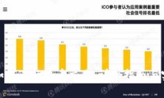 tp钱包如何进行法币交易：详细指南与