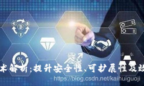 区块链强化技术解析:提升安全性、可扩展性及效率的多种方法