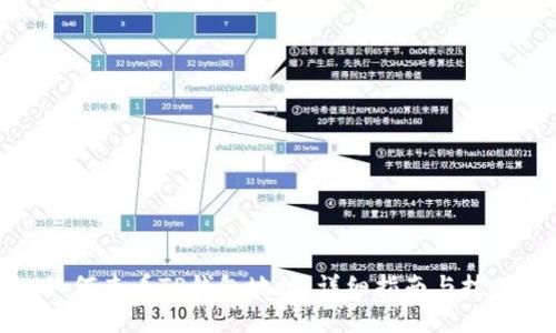 如何查看TP钱包地址:详细指南与技巧
