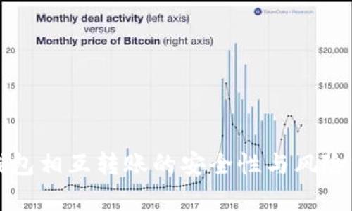 TP钱包相互转账的安全性与风险分析