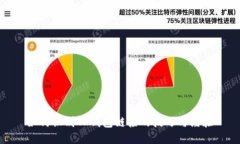 如何识别TP钱包链接的技巧与经验