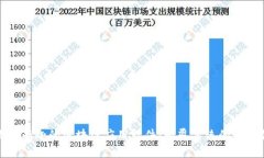 : 探索有趣的区块链应用软件：颠覆传