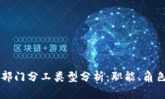 区块链部门分工类型分析：职能、角色