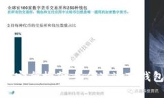 TP钱包波场挖矿完全指南：如何通过