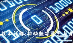 区块链的确权技术详解：推动数字资产