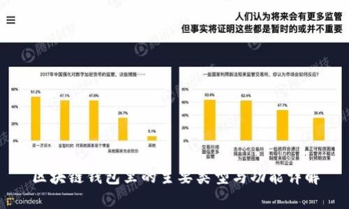 区块链钱包里的主要类型与功能详解