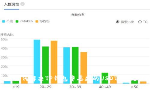 如何解决TP钱包中丢失的USDT问题?