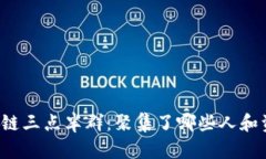 区块链三点半群：聚集了哪些人和资源
