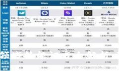 2023年区块链领域技能证书全解析：职
