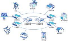 TokenPocket市场分析与发展前景