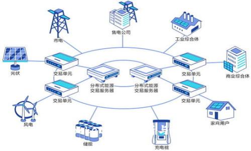 TokenPocket市场分析与发展前景