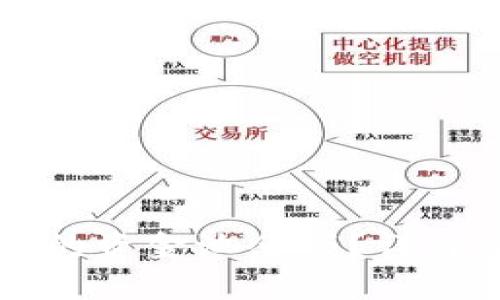 如何查看TP钱包的资金池余额?详解及常见问题解析