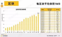 如何注销TP钱包账户：一步一步的指南