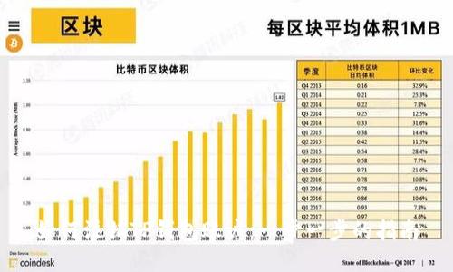 如何注销TP钱包账户:一步一步的指南