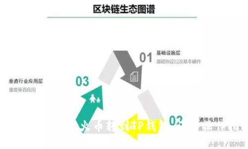 如何将USDT从火币转到TP钱包:详细操作指南