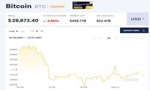 如何使用TP钱包交易薄饼:全面指南