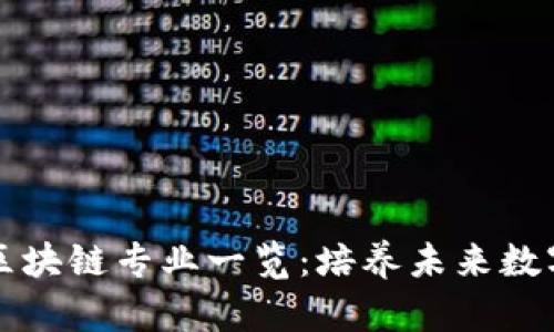 中国高校区块链专业一览:培养未来数字经济人才