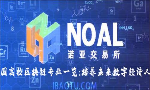 中国高校区块链专业一览:培养未来数字经济人才