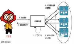 TP钱包的去中心化特点及其影响