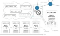 世界公认的区块链公司：重新定义金融