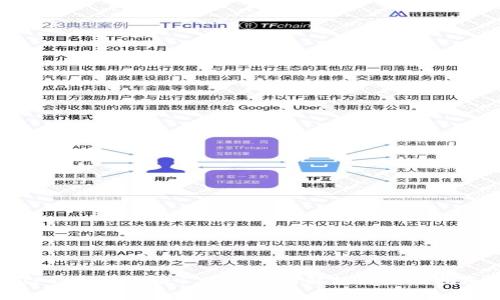 TP钱包最新版1.3.7:全面解析与使用指南