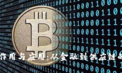 区块链的作用与应用：从金融到供应链