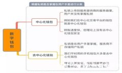 如何通过TokenPocket挖矿MDX：全面指南与