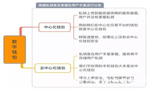 如何通过TokenPocket挖矿MDX:全面指南与技巧