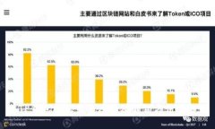 TP钱包被冻结的原因及解锁方法详解