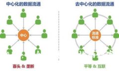 全面解析Tp冷钱包APP：安全、便捷、高