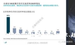 博鳌旅游区块链公司全景解析：现状、