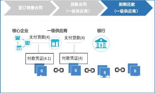 TP钱包货币互换:一站式数字资产兑换指南