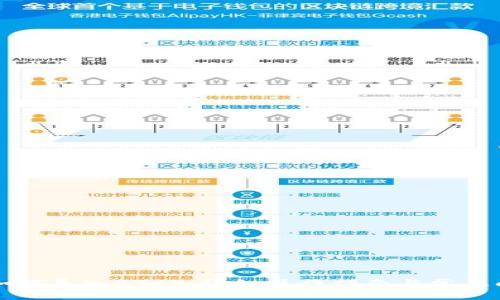 TP钱包如何导入BTCs:详细操作指南与常见问题解析