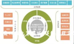 如何在国内下载TP钱包苹果版：详细教