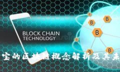 新湖中宝的区块链概念解析及其未来发