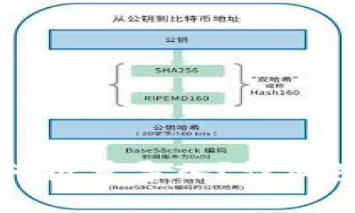 TP钱包地址如何批量导入?详细步骤与注意事项