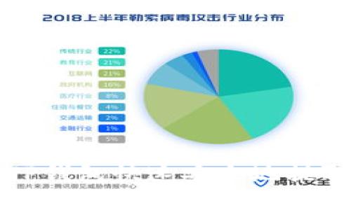 如何通过TP钱包快速安全地提取代币教程