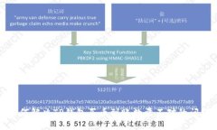 如何解决TP钱包买币到账数量不对的问