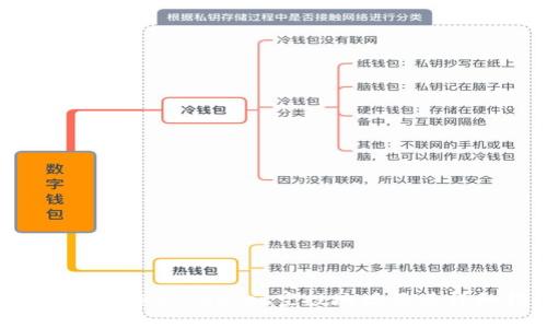 如何获取TokenPocket空投地址及其详细指南