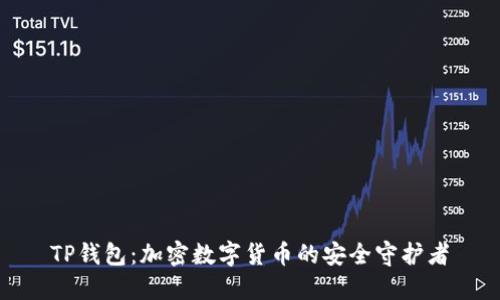 TP钱包:加密数字货币的安全守护者