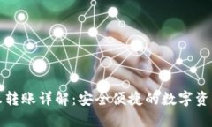 TP钱包授权转账详解：安全便捷的数字