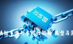 区块链事件的多样性解析：类型与影响