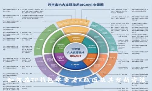 如何在TP钱包中查看K线图及其分析方法