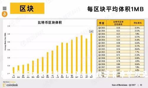 TP钱包最新版本下载指南:让您的数字货币管理更轻松