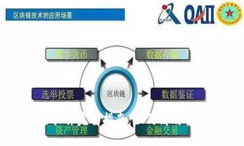 TP钱包批量交易软件完全指南:如何高效管理你的数字资产