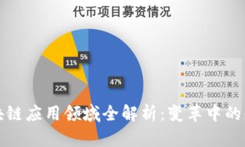 制造业区块链应用领域全解析:变革中的供应链管理