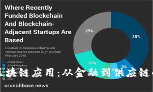 生活中的区块链应用：从金融到供应链的转型之路